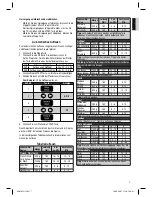 Preview for 7 page of Clatronic MWG 759 H Instruction Manual