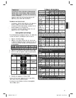 Preview for 27 page of Clatronic MWG 759 H Instruction Manual