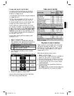 Preview for 31 page of Clatronic MWG 759 H Instruction Manual