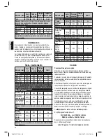 Preview for 38 page of Clatronic MWG 759 H Instruction Manual