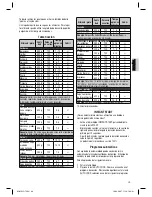 Preview for 39 page of Clatronic MWG 759 H Instruction Manual