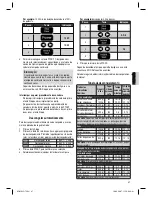 Preview for 47 page of Clatronic MWG 759 H Instruction Manual