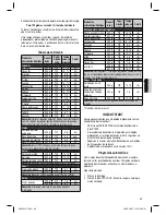 Preview for 49 page of Clatronic MWG 759 H Instruction Manual