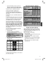 Preview for 51 page of Clatronic MWG 759 H Instruction Manual