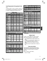 Preview for 59 page of Clatronic MWG 759 H Instruction Manual