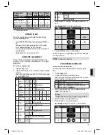 Preview for 69 page of Clatronic MWG 759 H Instruction Manual