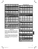 Preview for 87 page of Clatronic MWG 759 H Instruction Manual