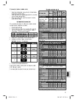 Preview for 97 page of Clatronic MWG 759 H Instruction Manual