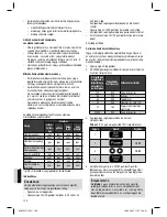 Preview for 106 page of Clatronic MWG 759 H Instruction Manual