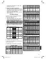 Preview for 107 page of Clatronic MWG 759 H Instruction Manual