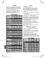 Preview for 108 page of Clatronic MWG 759 H Instruction Manual