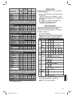 Preview for 109 page of Clatronic MWG 759 H Instruction Manual