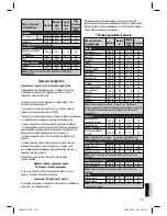 Preview for 119 page of Clatronic MWG 759 H Instruction Manual