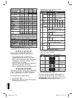 Preview for 120 page of Clatronic MWG 759 H Instruction Manual