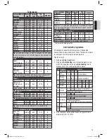 Предварительный просмотр 19 страницы Clatronic MWG 769 H Instruction Manual & Guarantee