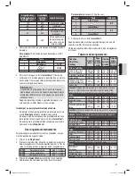 Предварительный просмотр 47 страницы Clatronic MWG 769 H Instruction Manual & Guarantee