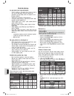 Предварительный просмотр 94 страницы Clatronic MWG 769 H Instruction Manual & Guarantee