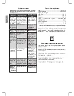 Preview for 24 page of Clatronic MWG 775 H Instruction Manual