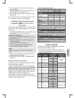 Preview for 63 page of Clatronic MWG 775 H Instruction Manual