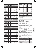 Preview for 71 page of Clatronic MWG 775 H Instruction Manual