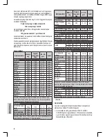 Preview for 90 page of Clatronic MWG 775 H Instruction Manual