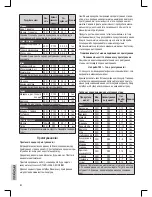 Preview for 100 page of Clatronic MWG 775 H Instruction Manual