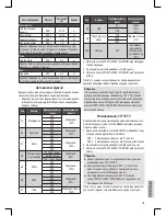 Preview for 103 page of Clatronic MWG 775 H Instruction Manual