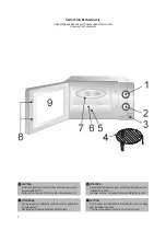 Предварительный просмотр 3 страницы Clatronic MWG 777 U Instruction Manual