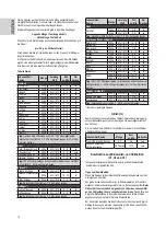 Предварительный просмотр 10 страницы Clatronic MWG 777 U Instruction Manual