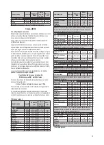 Preview for 19 page of Clatronic MWG 777 U Instruction Manual