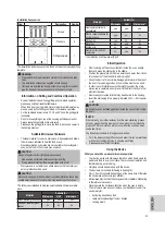 Preview for 33 page of Clatronic MWG 777 U Instruction Manual