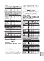 Preview for 35 page of Clatronic MWG 777 U Instruction Manual