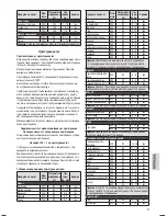 Preview for 38 page of Clatronic MWG 786 Instruction Manual