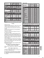 Preview for 48 page of Clatronic MWG 786 Instruction Manual