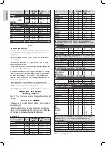 Preview for 10 page of Clatronic MWG 788 H Instruction Manual