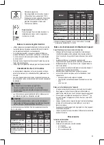 Preview for 29 page of Clatronic MWG 789 H Instruction Manual