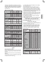 Preview for 31 page of Clatronic MWG 789 H Instruction Manual