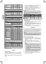 Preview for 32 page of Clatronic MWG 789 H Instruction Manual