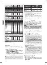 Preview for 42 page of Clatronic MWG 789 H Instruction Manual