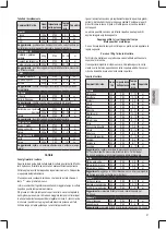 Preview for 51 page of Clatronic MWG 789 H Instruction Manual