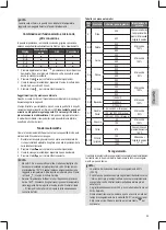 Preview for 53 page of Clatronic MWG 789 H Instruction Manual