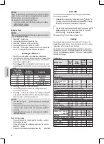 Preview for 60 page of Clatronic MWG 789 H Instruction Manual