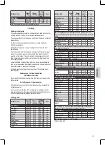 Preview for 61 page of Clatronic MWG 789 H Instruction Manual