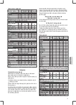 Preview for 71 page of Clatronic MWG 789 H Instruction Manual