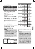 Preview for 73 page of Clatronic MWG 789 H Instruction Manual