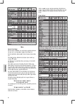 Preview for 82 page of Clatronic MWG 789 H Instruction Manual