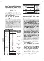 Preview for 84 page of Clatronic MWG 789 H Instruction Manual