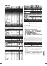 Preview for 103 page of Clatronic MWG 789 H Instruction Manual