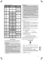 Preview for 105 page of Clatronic MWG 789 H Instruction Manual