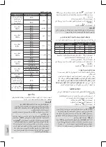 Preview for 110 page of Clatronic MWG 789 H Instruction Manual